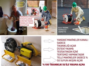 İdealtepe Robotla Kanal Açma